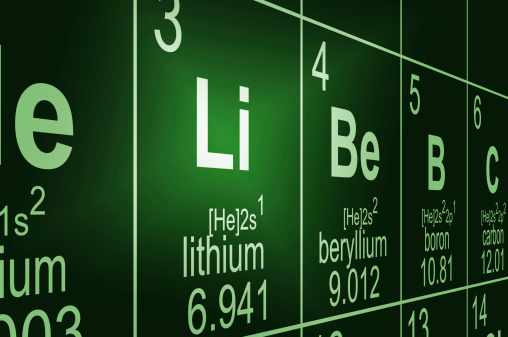 Detail of a partially blurred periodic table of the elements. Focus on lithium