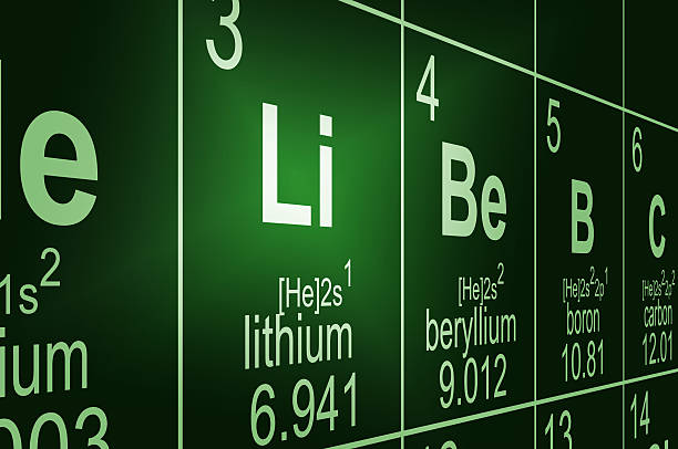 Periodic Table Lithium Detail of a partially blurred periodic table of the elements. Focus on lithium periodic table photos stock pictures, royalty-free photos & images