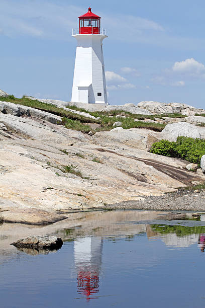 istock Peggy's Cove Lighthouse With Image Reflection In Water Tourist Attraction 467926840