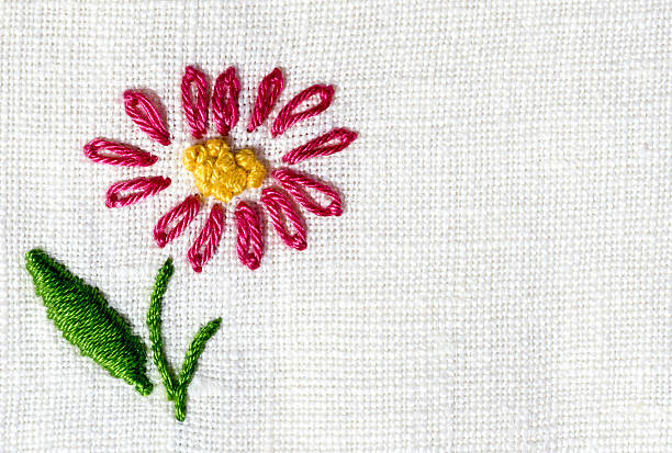 istock cotton fabric embroidered with flowers 467984644