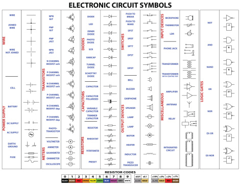 Electronic Circuit Symbols