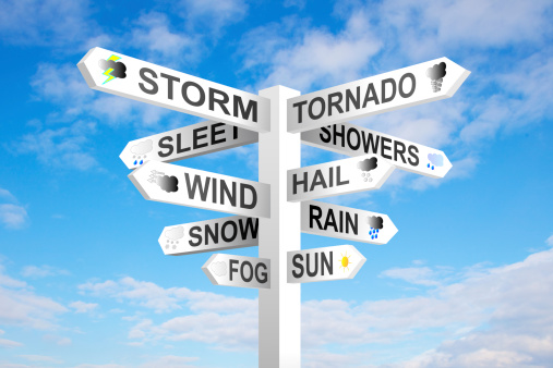 Weather signpost on blue cloudy sky background