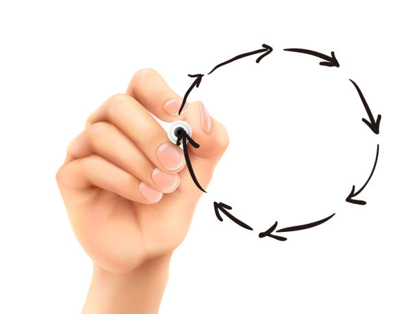 istock circle of arrows drawn by 3d hand 468092520