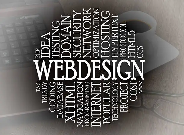 Photo of Word cloud webdesign concept