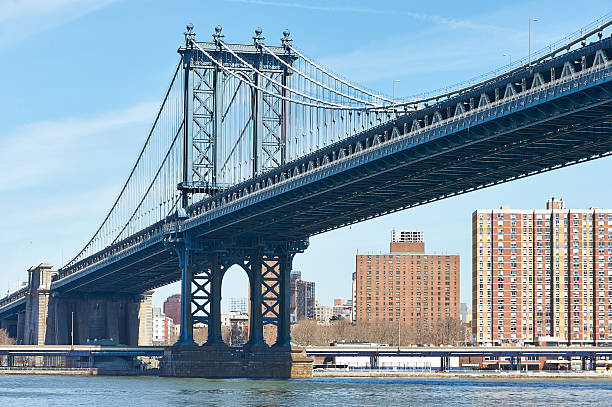 istock Manhattan Bridge and skyline view from Brooklyn 468103882