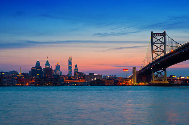 Philadelphia downtown skyline at sunset / dusk, with the Delaware River and the Delaware River Bridge in the foreground and a blue / dark peach sky with clouds in the background.