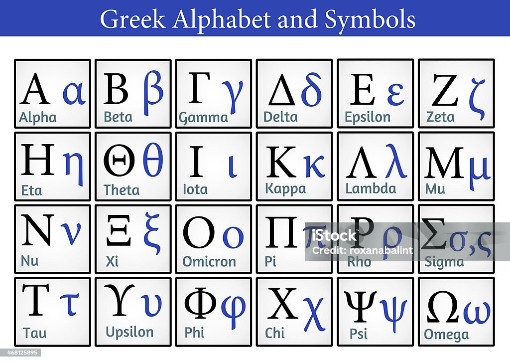 Greek Alphabet and Symbols Greek Alphabet and Symbols (Helpful for Education & Schools) Greece stock illustration