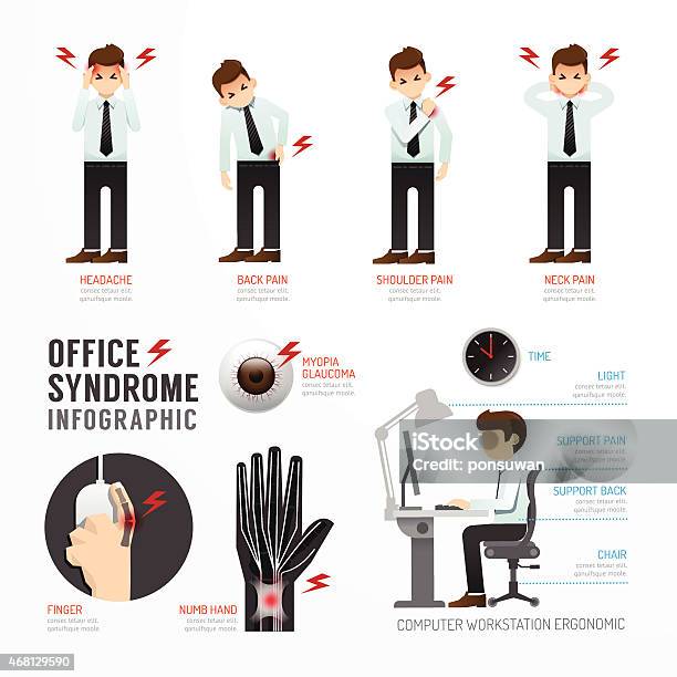 Infografik Officesyndrom Templatedesign Konzeptvektorgrafik Stock Vektor Art und mehr Bilder von Nackenschmerzen