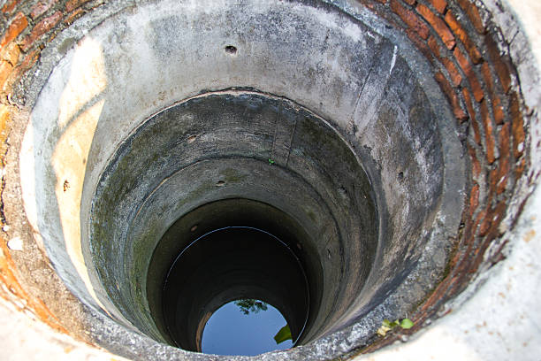 old deep well old brick and concrete deep well wells stock pictures, royalty-free photos & images