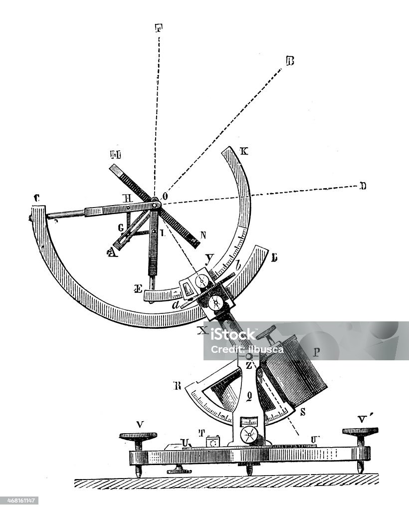 Ancienne illustration de Héliostat - Illustration de Astronomie libre de droits