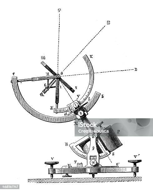 Antica Illustrazione Di Eliostato - Immagini vettoriali stock e altre immagini di Astronomia - Astronomia, Eliostato - Strumento di misura, Incisione - Oggetto creato dall'uomo