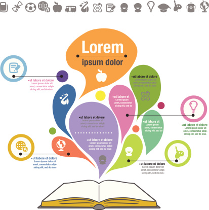 Knowledgeable Graphic Vector Illustration For A Knowledge Themed Infographic Stock ...