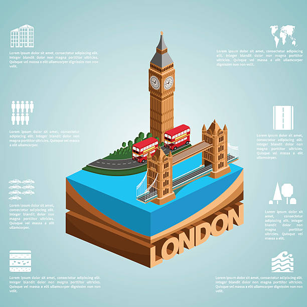 isometry город лондон - big ben isometric london england famous place stock illustrations