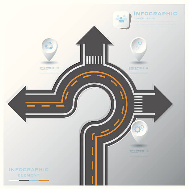 droga & ulica znak drogowy biznesu infografiki szablon projektu - rondo stock illustrations