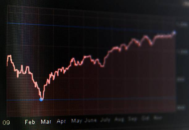 istock One stock market quote graph bull with chart type line 468209541