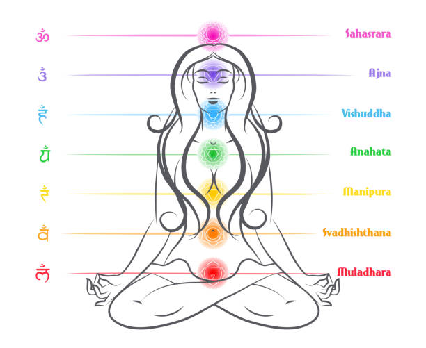 istock Seven chakras on body woman silhouette 468222338