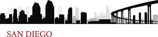 Vector illustration of San Diego Cityscape