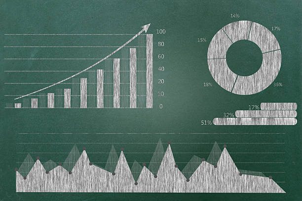 istock Global business growth Infographic drawn on blackboard 468303210