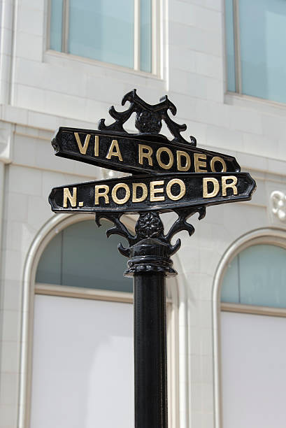 istock Rodeo Drive Street Sign 468307755
