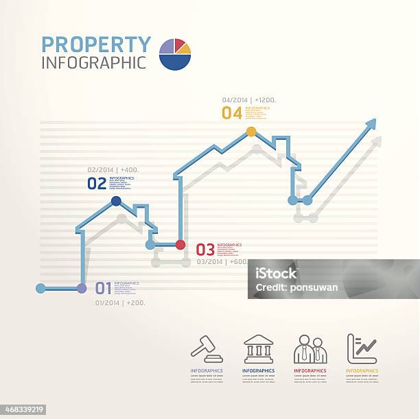 부동산 비즈니스 다이어그램 선 스타일 건설 산업에 대한 스톡 벡터 아트 및 기타 이미지 - 건설 산업, 0명, 개념