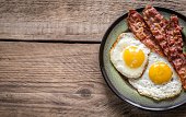 Close up of 2 sunny side up style eggs and bacon on a plate