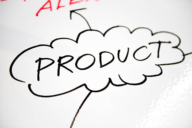 istock Product word written on a whiteboard 468443018