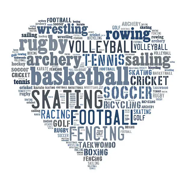 Photo of Sports word cloud