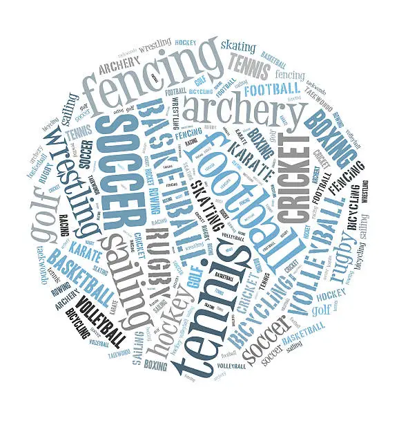 Photo of Sports word cloud