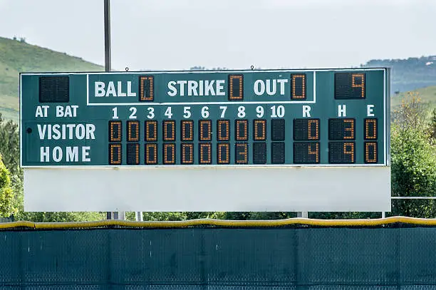 A baseball scoreboard is lit up to reflect the score of a game.