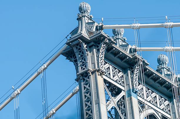 istock new york city manhattan bridge and skyline 468465404