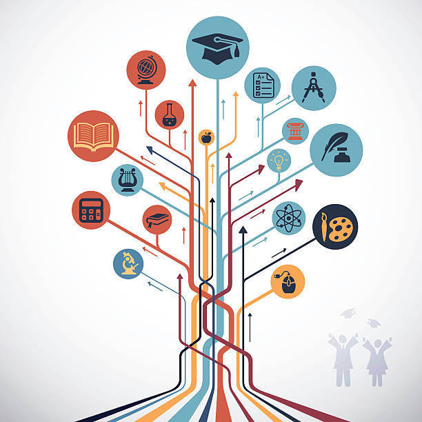 Smart Learning Tree 16,500+ Learning Tree Stock Illustrations, Royalty-Free Vector Graphics ...