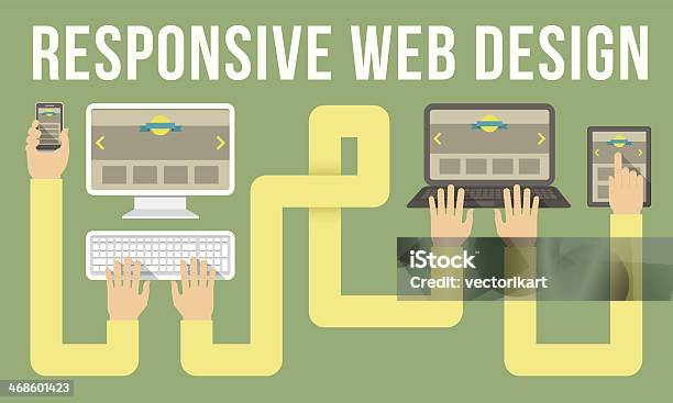 Responsive Web Design On Different Devices Stock Illustration - Download Image Now - Business, Coding, Communication