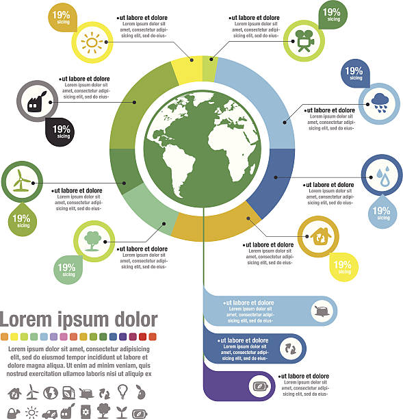 ziemia - pollution planet sphere nature stock illustrations