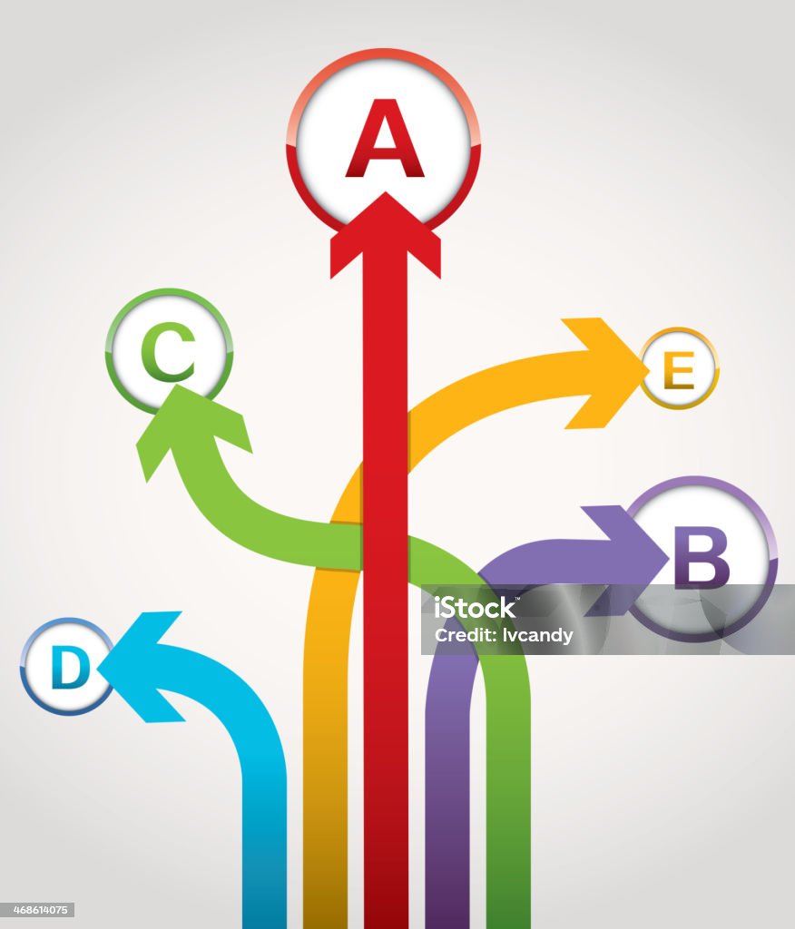 Five flechas - arte vectorial de Letra D libre de derechos