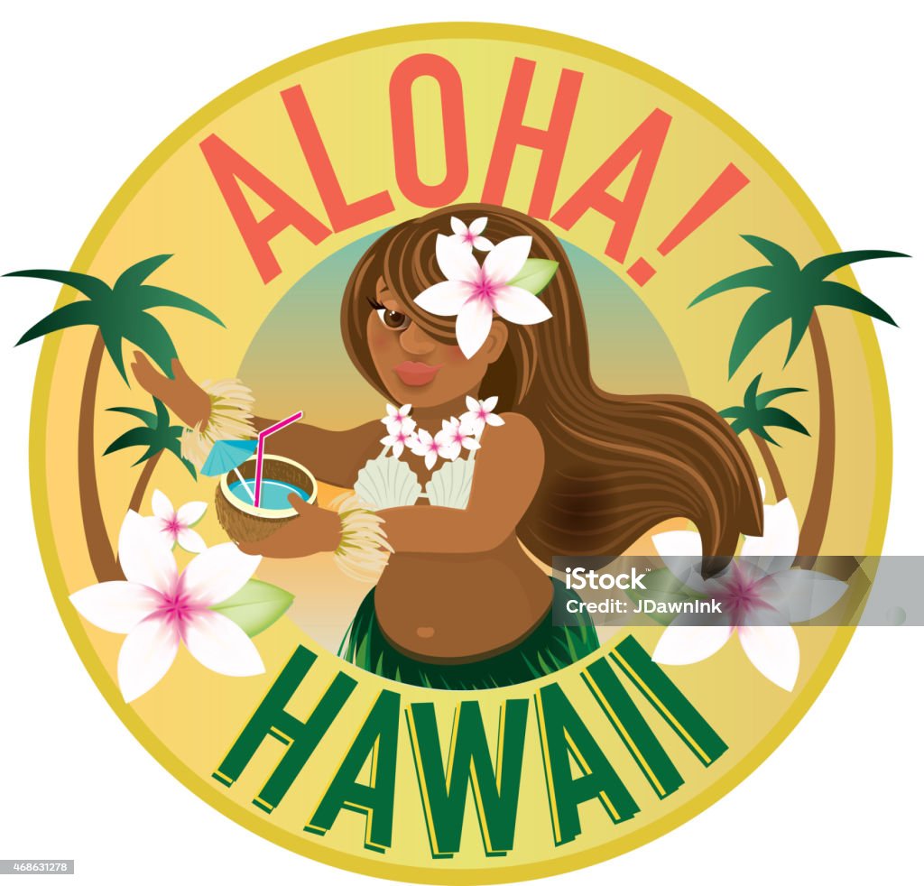 Retro Summer Hawaiian design with Hula Dancer Retro Summer beach Hawiian party celebration icon advertisement design template. Cute and bright design which includes sample text design,palm trees, frangipani flower and coconut drink and cute Hawaiian Girl. Pink and soft green color scheme.  Easy to edit with layers. Vector illustration. Lot's of texture and vintage Hawaiian style. Colors stock vector