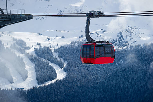 whistler di picco-picco in gondola - ski lift overhead cable car gondola mountain foto e immagini stock