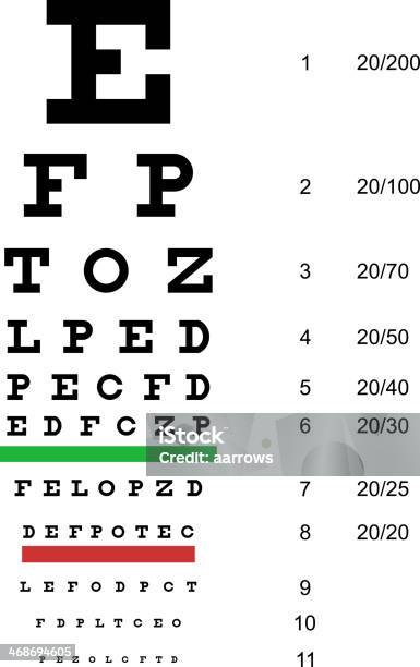 Eye Test Stock Illustration - Download Image Now - Alphabet, Black Color, Chart