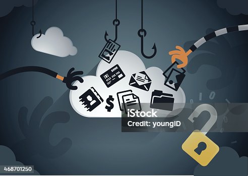 istock Cloud data theft 468701250