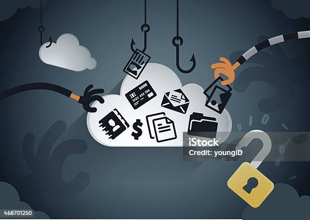 Cloud Data Theft Stock Illustration - Download Image Now - Phishing, Data, Stealing - Crime