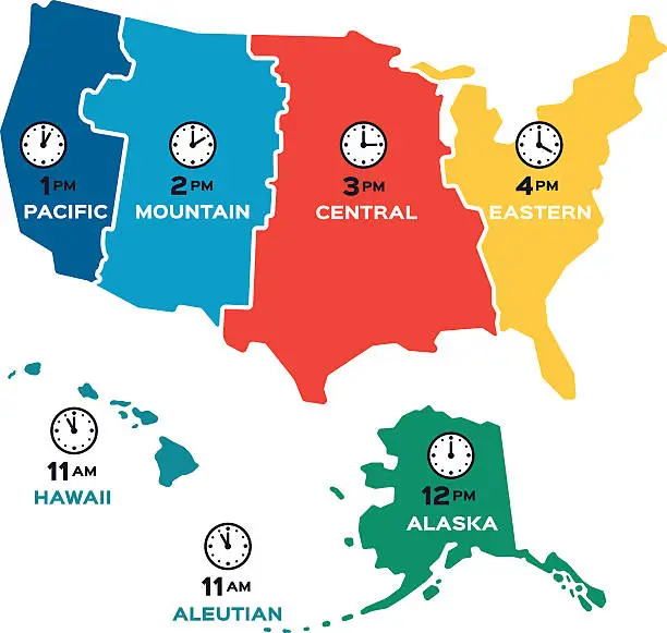 Vector illustration of United States Time Zones - Flat Design