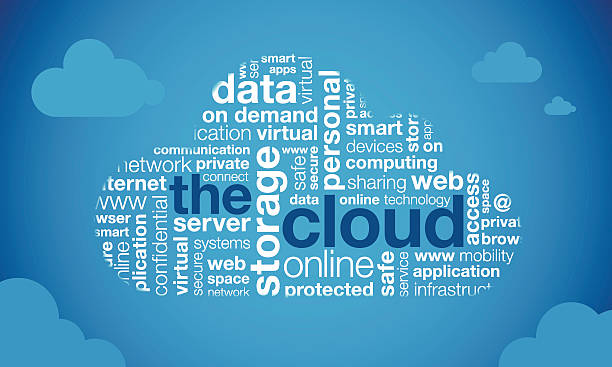 cloud computing word cloud - schlagwortwolke stock-grafiken, -clipart, -cartoons und -symbole