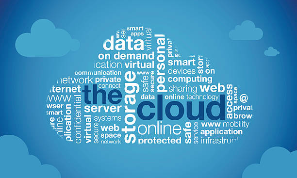 Cloud computing word cloud Cloud computing word cloud illustration. word cloud stock illustrations