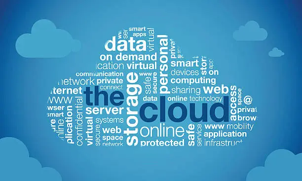 Vector illustration of Cloud computing word cloud