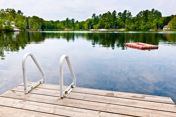 istock Dock on calm lake in cottage country 468732009