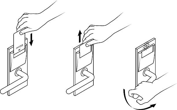 Keycard Instructions Electronic keycard door opening instructions diagram. Insert and remove card top slot. cardkey stock illustrations