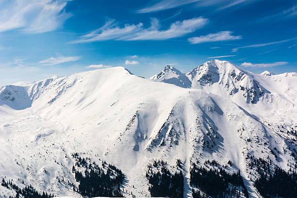 istock Winter panorama of Tatra 468759412
