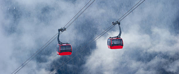 Whistler's Peak to Peak Gondola connects Whistler and Blackcomb mountains