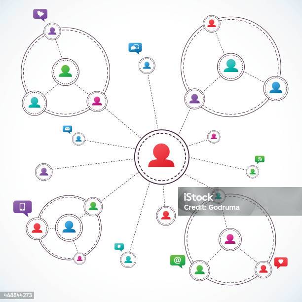 Social Media Circles Network Illustration Stock Illustration - Download Image Now - Community, Success, Abstract