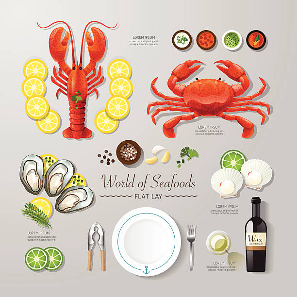 Seafood Boil Clip Art