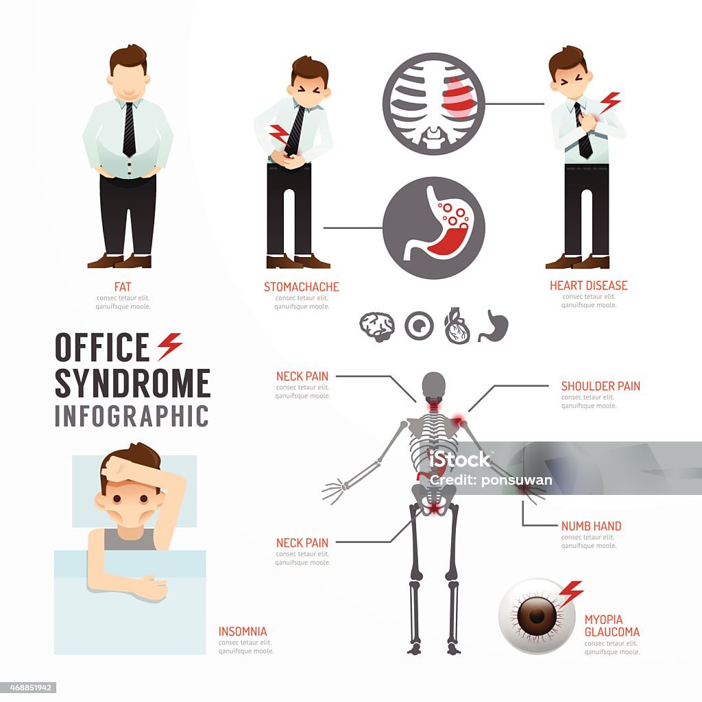 Infografik office-Syndrom Template-Design.   Konzept-Vektorgrafik - Lizenzfrei Nackenschmerzen Vektorgrafik